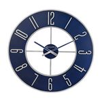 The Blue Steel Home Decor Wall Clock Product Image