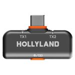 Hollyland LARK M2S Wireless Receiver with USB-C Co