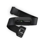 HRM Product Image