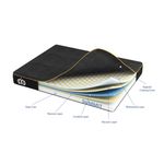 Summit RV Mattress - RV King Product Image
