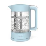 1.7L Electric Kettle w/ Tea Infuser Sky Blue Product Image