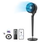 8" Smart Pedestal Floor PolyFan 9 Speed w/ Remote Product Image