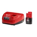 M12 2.0 RED LITHIUM Starter Kit Product Image