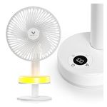 Venty Clip Fan White Product Image