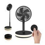 Original Venty Fan Black Product Image