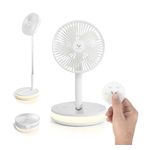 Original Venty Fan White Product Image