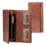 Clutch Wallet Product Image