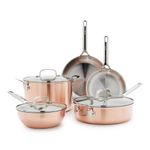 8pc Copper Clad Cookware Set Product Image