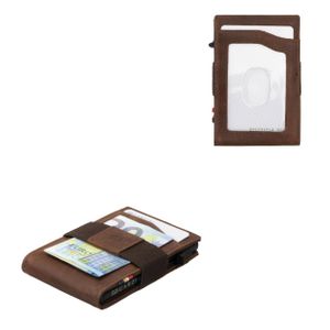 Metal Card Holder Slim ID Window Product Image