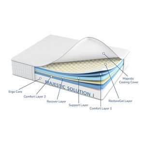 Solution l Mattress - Queen Product Image