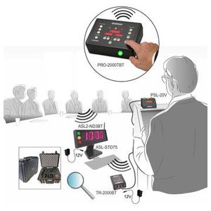 Dsan PRO-2000BT-KIT2 Limitimer Wireless Conference Product Image