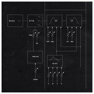 M.A.G.S.: Say Things That Matter [LP] - VINYL Product Image