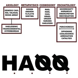 Liturgy: H.A.Q.Q. [LP] - VINYL Product Image